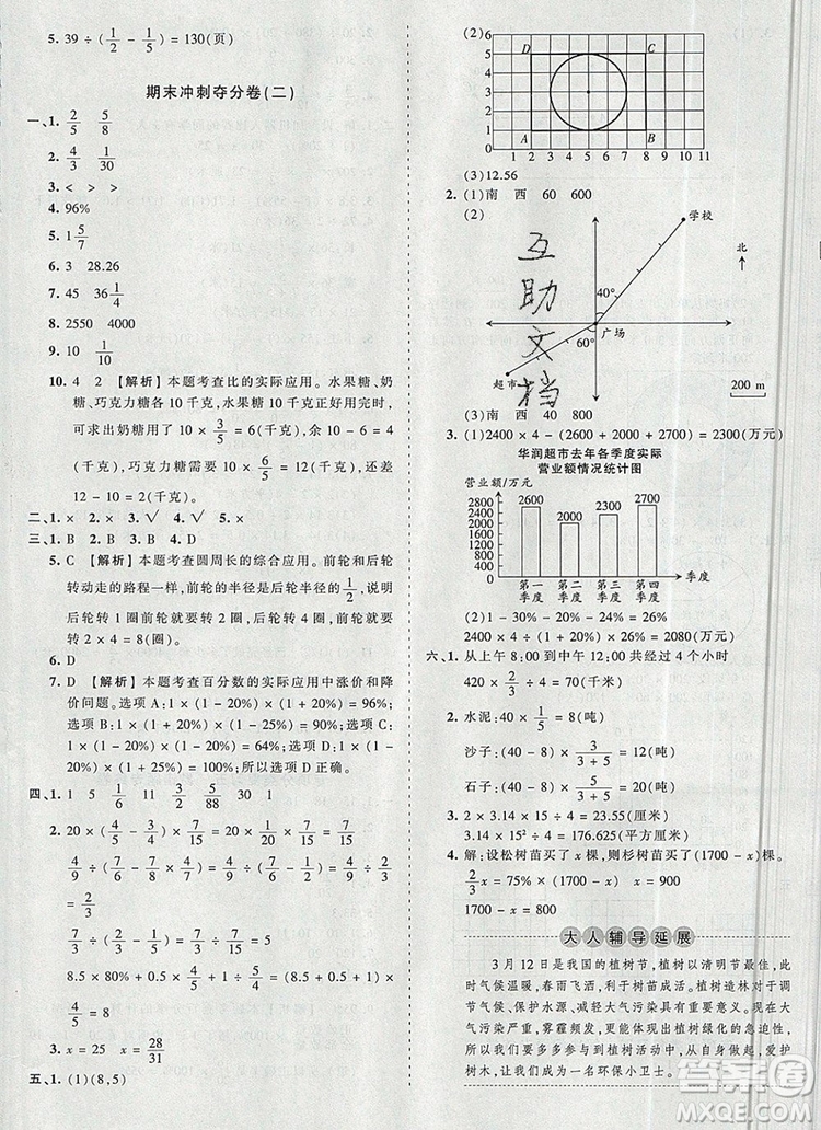 江西人民出版社2019年王朝霞考點(diǎn)梳理時(shí)習(xí)卷六年級(jí)數(shù)學(xué)上冊(cè)人教版答案