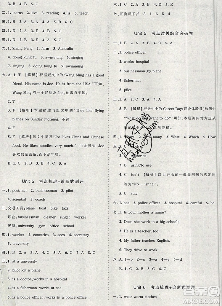 江西人民出版社2019年王朝霞考點(diǎn)梳理時(shí)習(xí)卷六年級(jí)英語上冊(cè)人教版答案