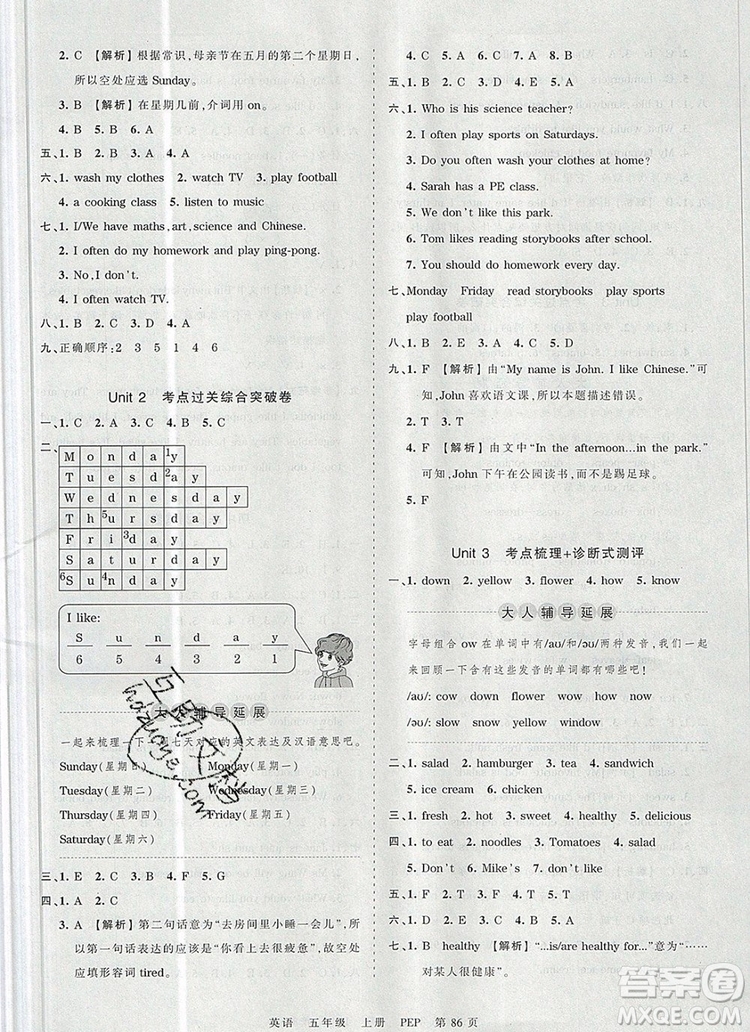 江西人民出版社2019年王朝霞考點梳理時習(xí)卷五年級英語上冊人教版答案