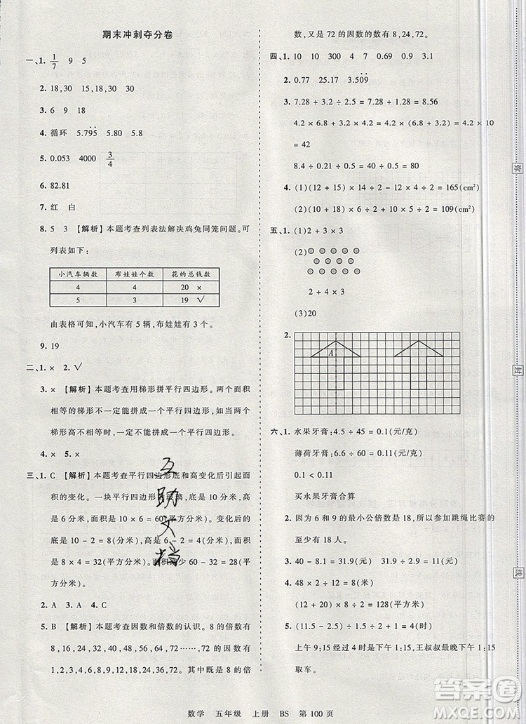 江西人民出版社2019年王朝霞考點(diǎn)梳理時(shí)習(xí)卷五年級(jí)數(shù)學(xué)上冊(cè)北師版答案