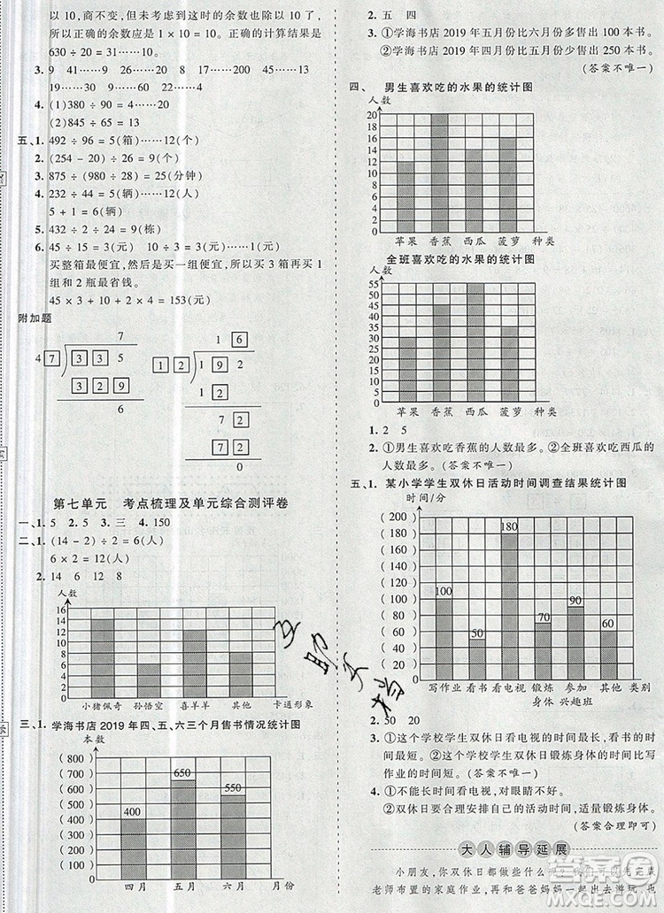 2019年秋新版王朝霞德才兼?zhèn)渥鳂I(yè)創(chuàng)新設(shè)計四年級數(shù)學(xué)上冊人教版答案