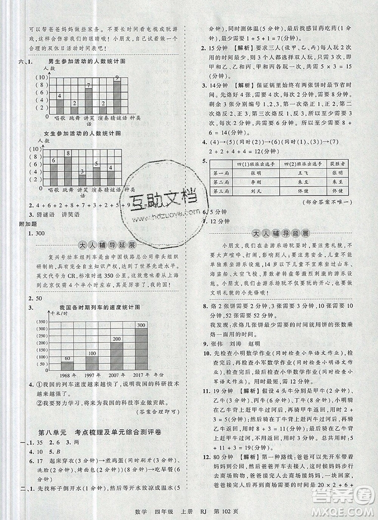 2019年秋新版王朝霞德才兼?zhèn)渥鳂I(yè)創(chuàng)新設(shè)計四年級數(shù)學(xué)上冊人教版答案