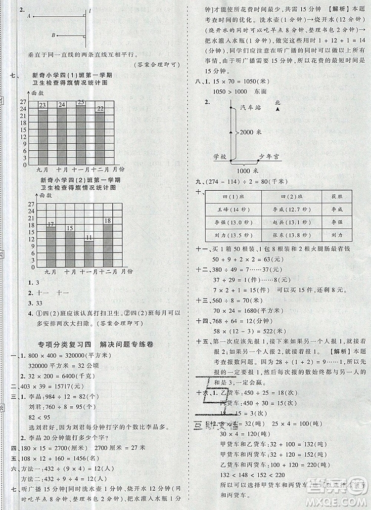 2019年秋新版王朝霞德才兼?zhèn)渥鳂I(yè)創(chuàng)新設(shè)計四年級數(shù)學(xué)上冊人教版答案