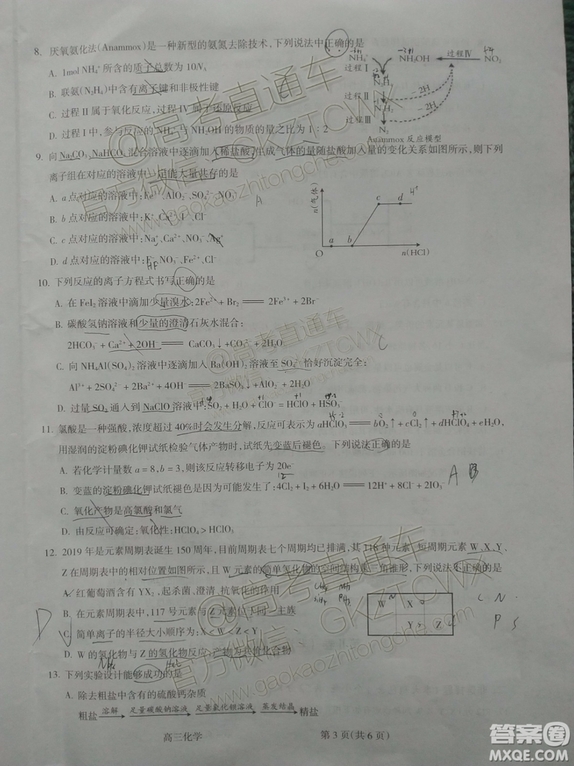 2020屆呂梁一?；瘜W(xué)試題及參考答案