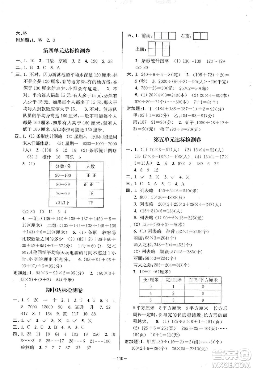 江蘇人民出版社2019江蘇好卷四年級數(shù)學(xué)上冊江蘇版答案