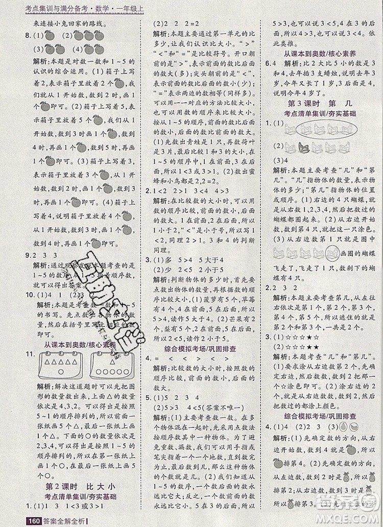 2019年考點(diǎn)集訓(xùn)與滿分備考一年級(jí)數(shù)學(xué)上冊人教版答案