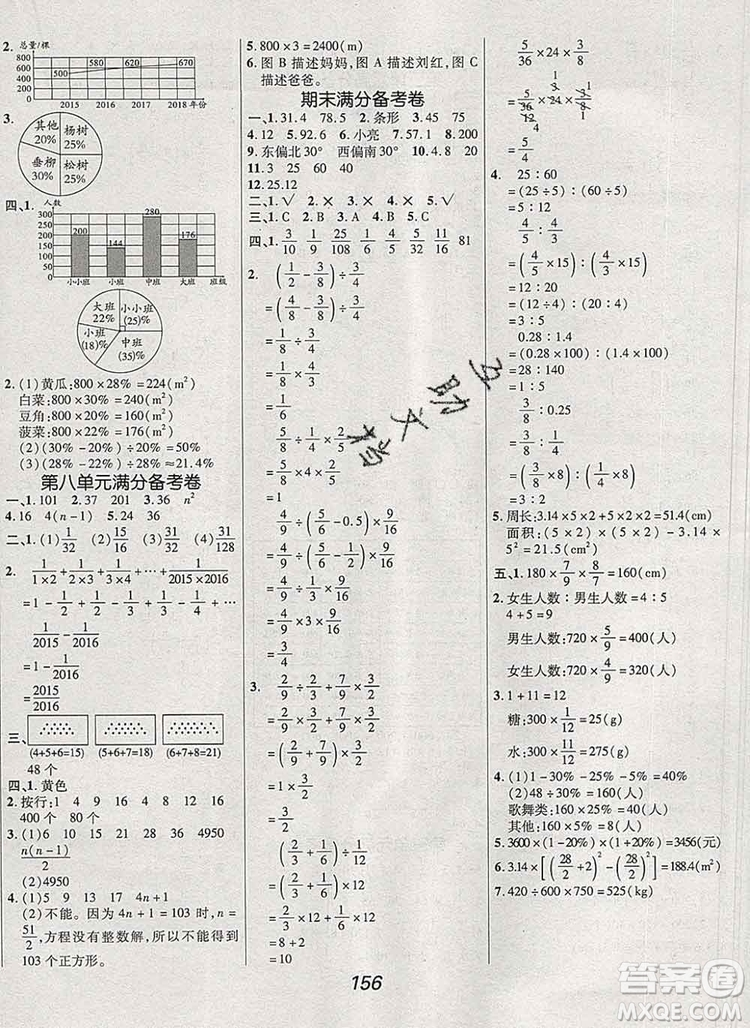 2019年人教版全優(yōu)課堂考點(diǎn)集訓(xùn)與滿分備考六年級數(shù)學(xué)上冊答案