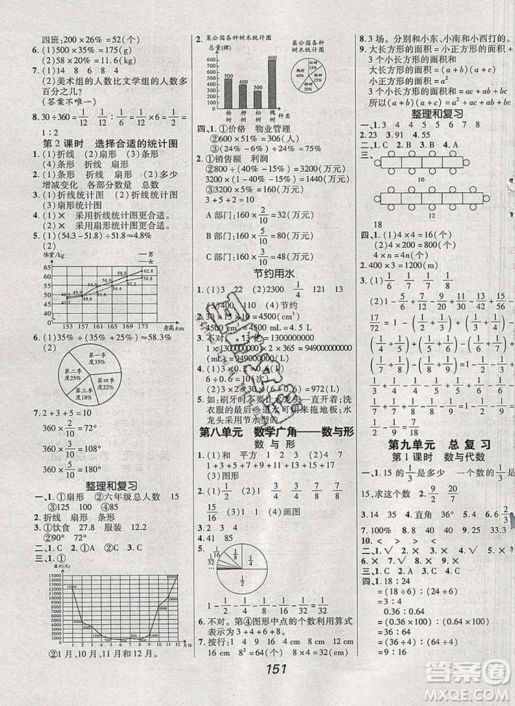 2019年人教版全優(yōu)課堂考點(diǎn)集訓(xùn)與滿分備考六年級數(shù)學(xué)上冊答案