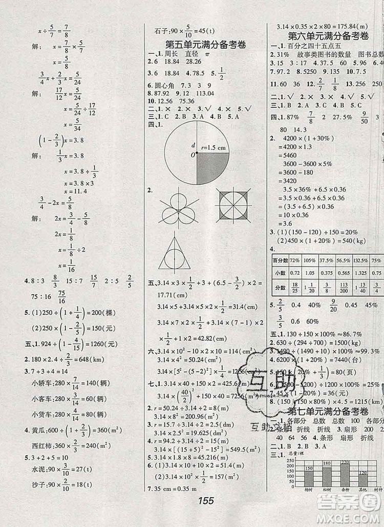 2019年人教版全優(yōu)課堂考點(diǎn)集訓(xùn)與滿分備考六年級數(shù)學(xué)上冊答案