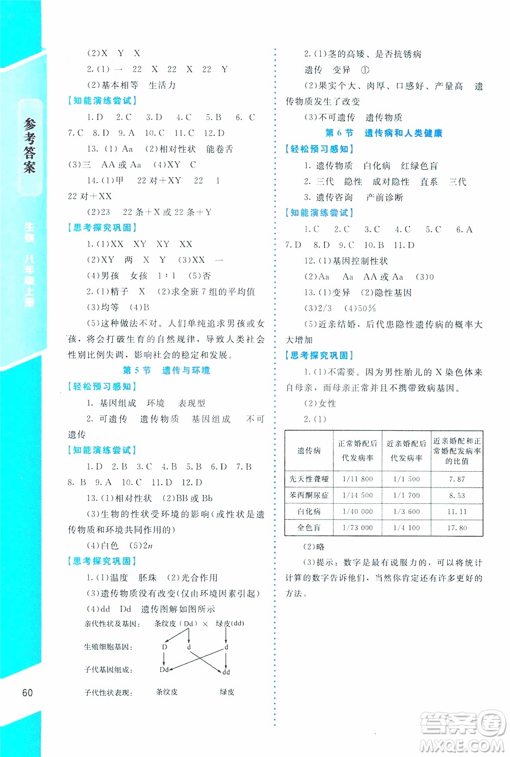 2019年課內(nèi)課外直通車生物八年級上冊北師大版福建專版參考答案