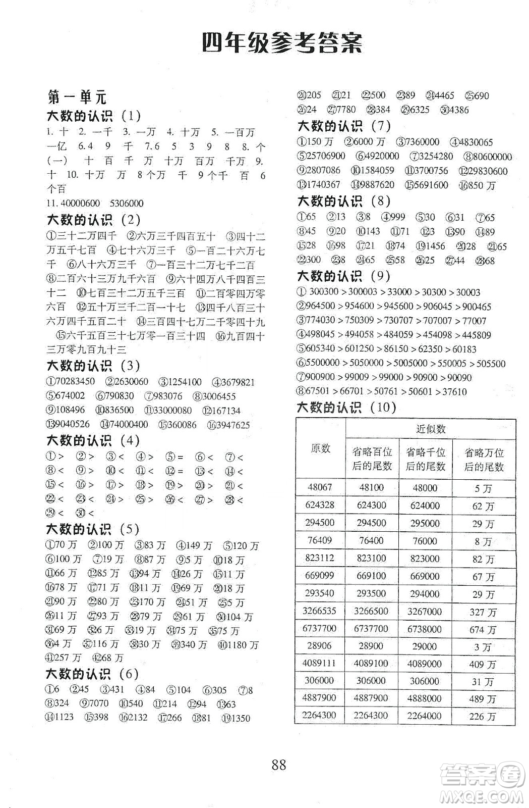 本土好學(xué)生2019每日十分鐘口算心速算天天練小學(xué)數(shù)學(xué)四年級(jí)上冊(cè)人教版答案