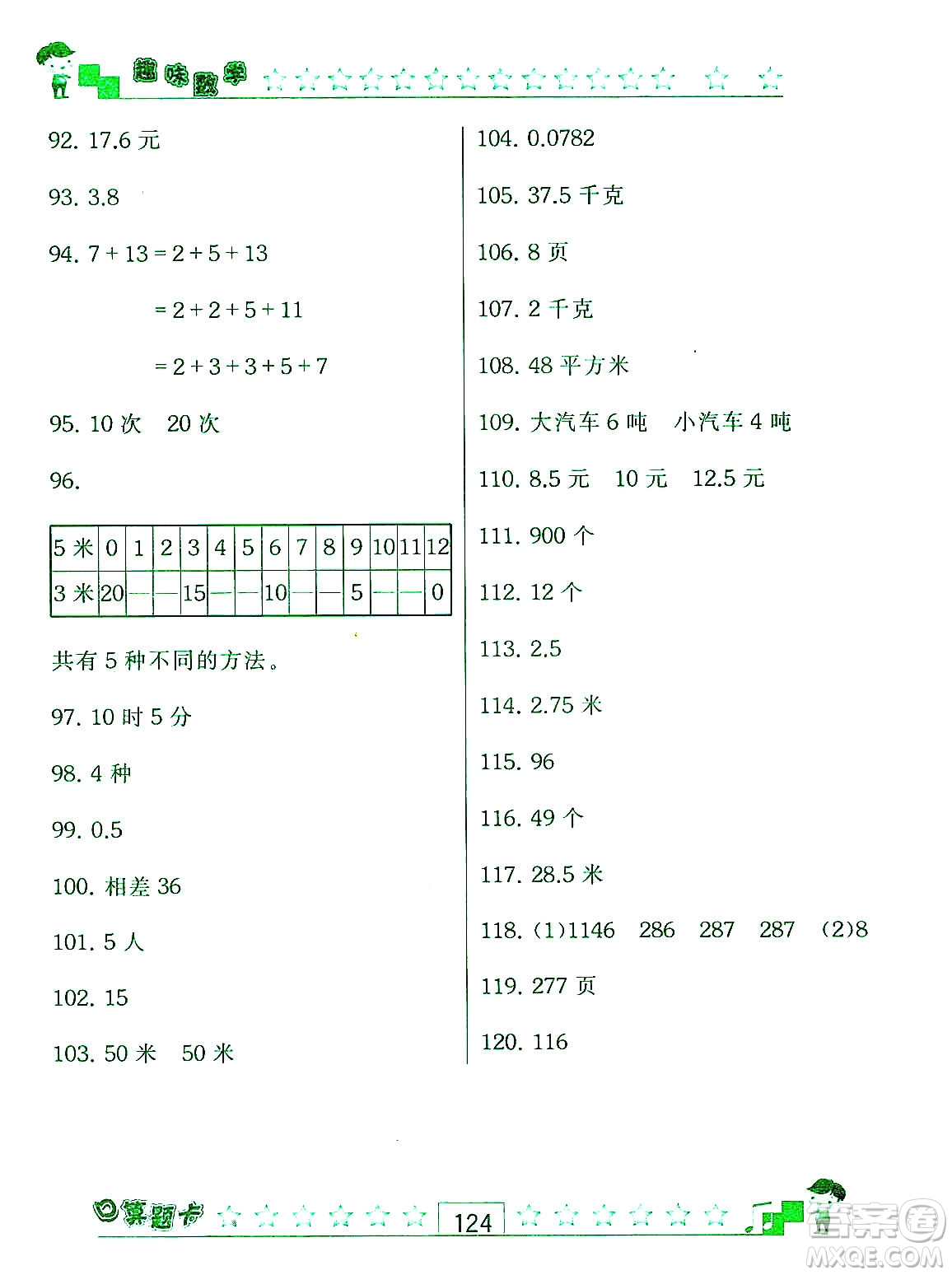 江蘇人民出版社2019趣味數(shù)學(xué)口算題卡五年級上冊江蘇版適用答案