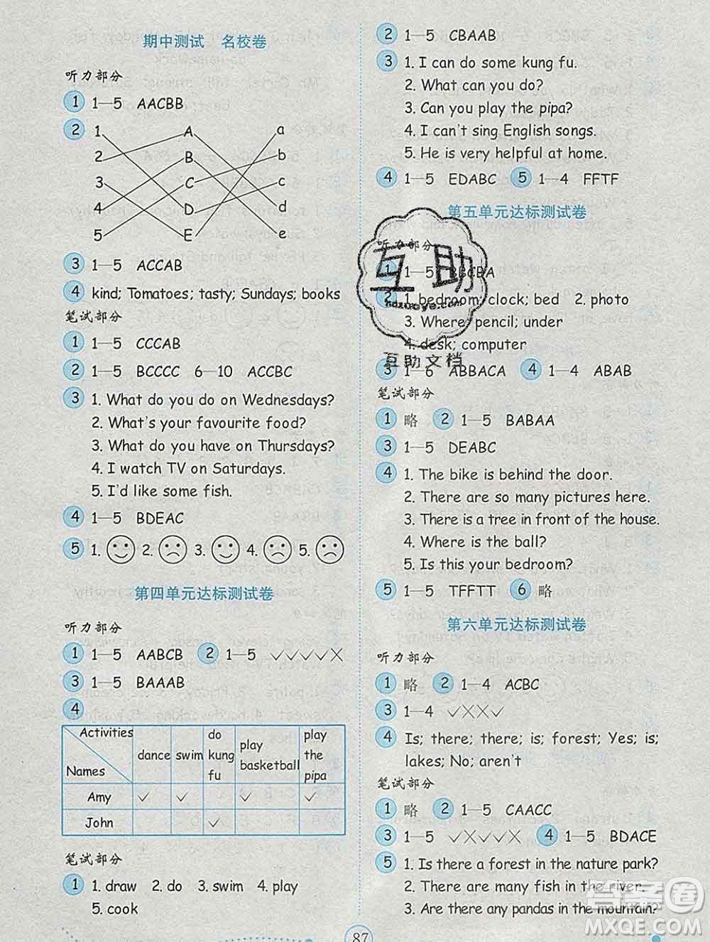 2019年金鑰匙小學(xué)英語試卷五年級上冊人教版三起金版答案