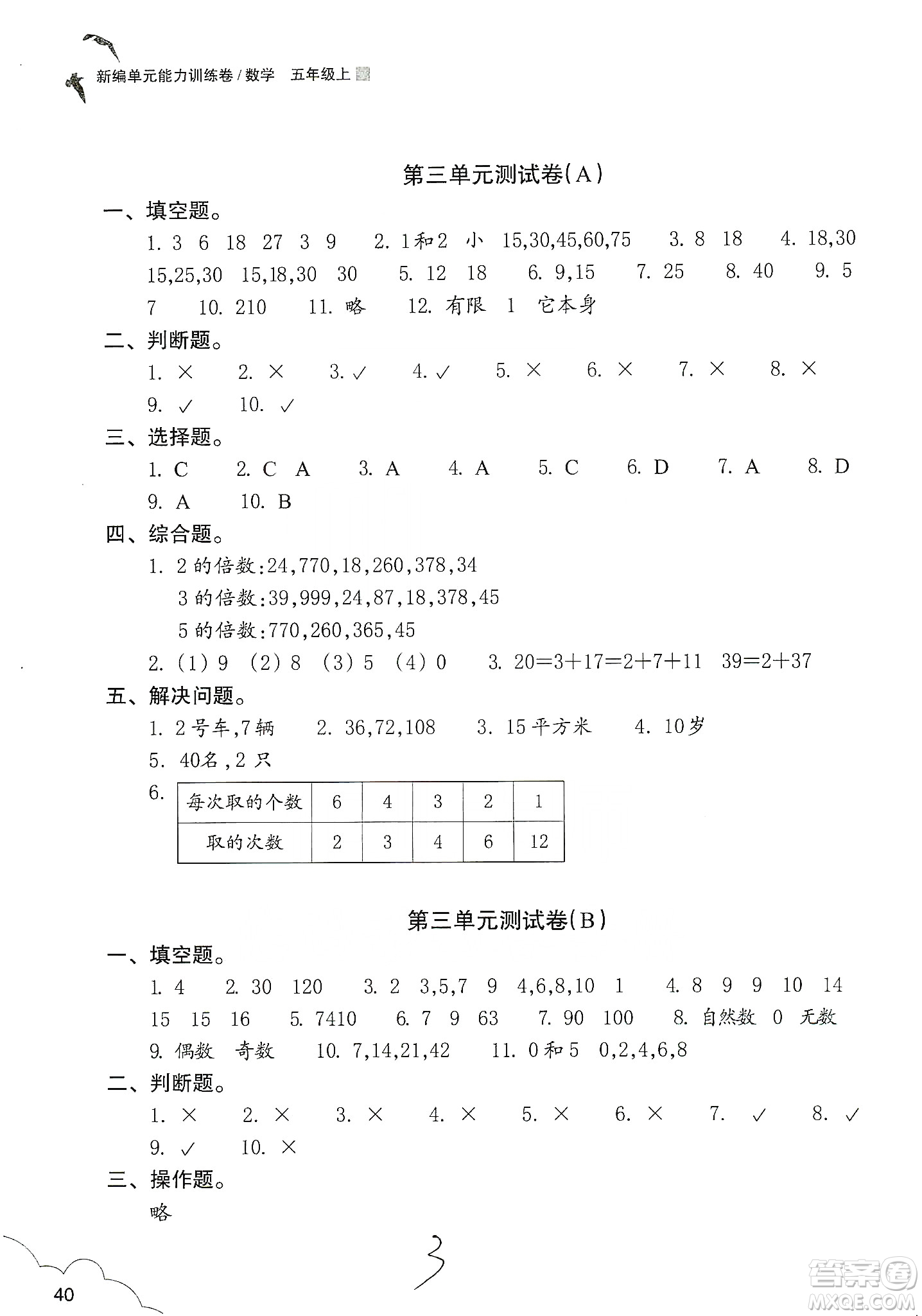 浙江教育出版社2019新編單元能力訓(xùn)練卷五年級數(shù)學(xué)上冊答案