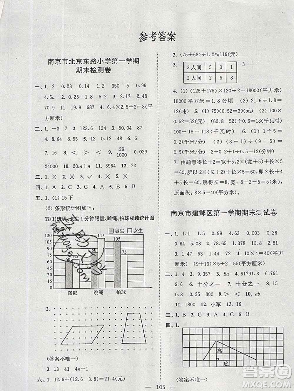 2019年超能學(xué)典各地期末試卷精選五年級數(shù)學(xué)上冊江蘇版答案