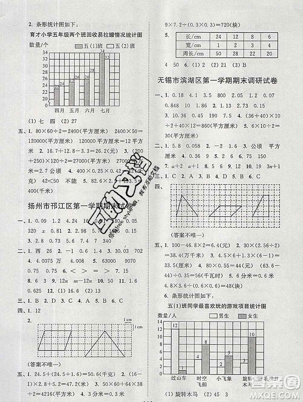 2019年超能學(xué)典各地期末試卷精選五年級數(shù)學(xué)上冊江蘇版答案