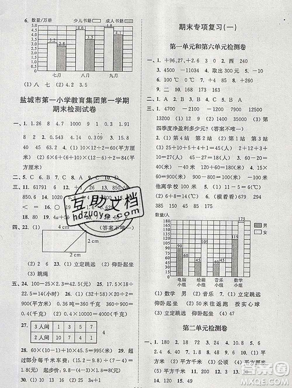 2019年超能學(xué)典各地期末試卷精選五年級數(shù)學(xué)上冊江蘇版答案