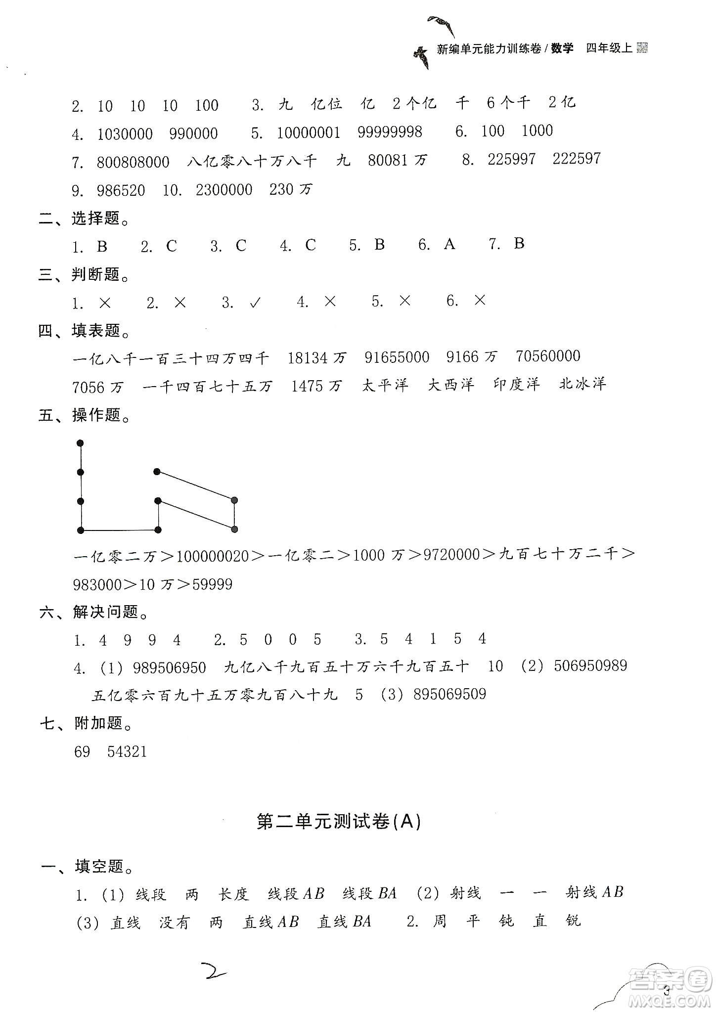 浙江教育出版社2019新編單元能力訓(xùn)練卷四年級數(shù)學(xué)上冊答案