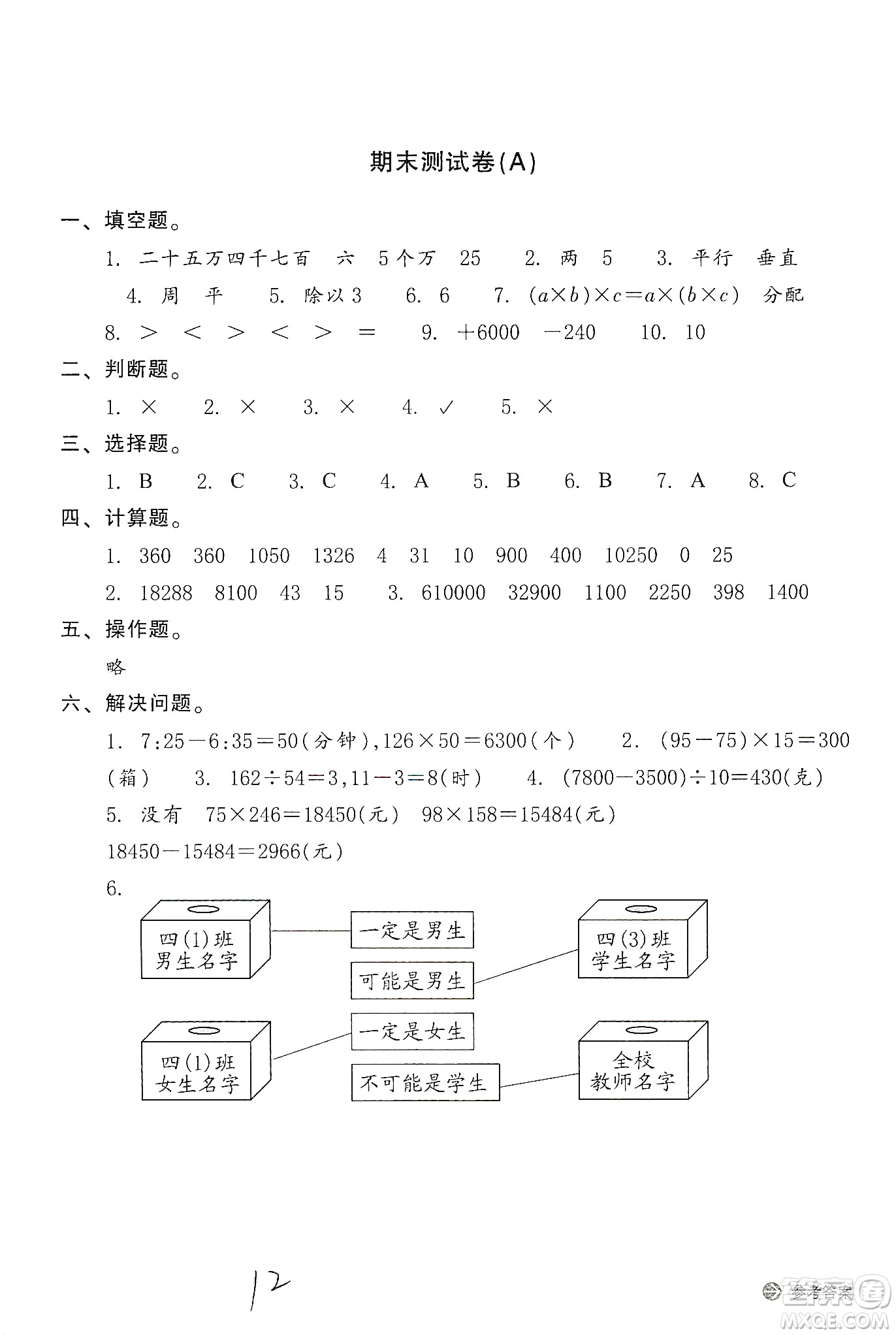 浙江教育出版社2019新編單元能力訓(xùn)練卷四年級數(shù)學(xué)上冊答案