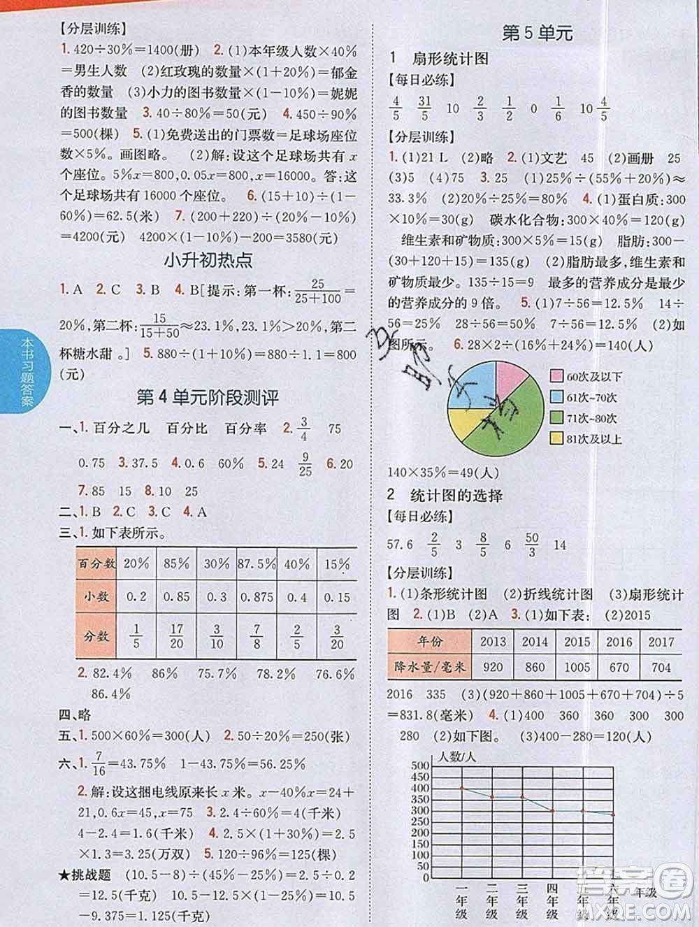 吉林人民出版社2019年小學(xué)教材全解讀六年級數(shù)學(xué)上冊北師版答案