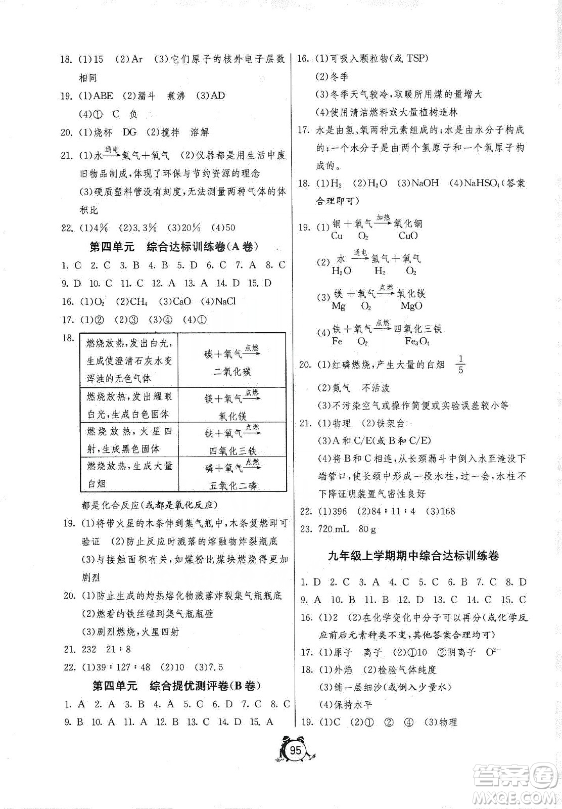 山東人民出版社2019初中單元測試卷九年級化學上冊魯教版答案