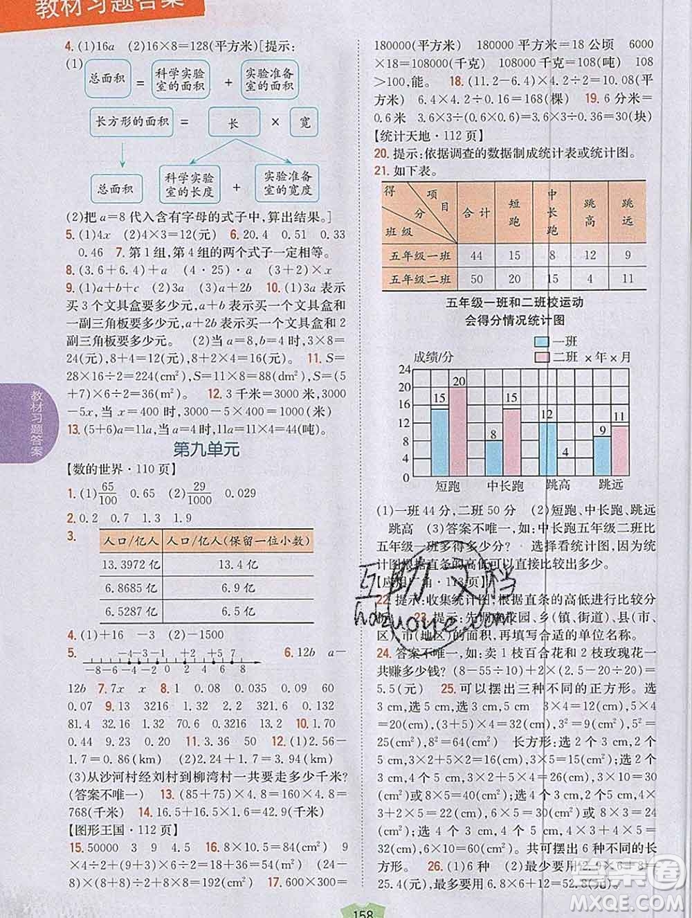 吉林人民出版社2019年小學(xué)教材全解讀五年級數(shù)學(xué)上冊江蘇版答案