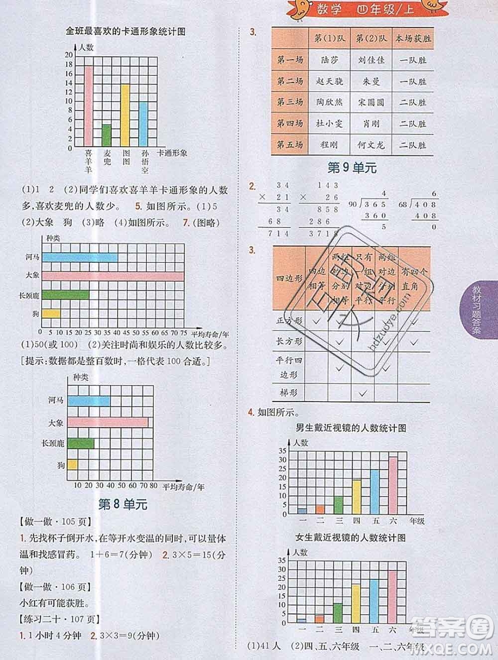 吉林人民出版社2019年小學(xué)教材全解讀四年級(jí)數(shù)學(xué)上冊(cè)人教版答案