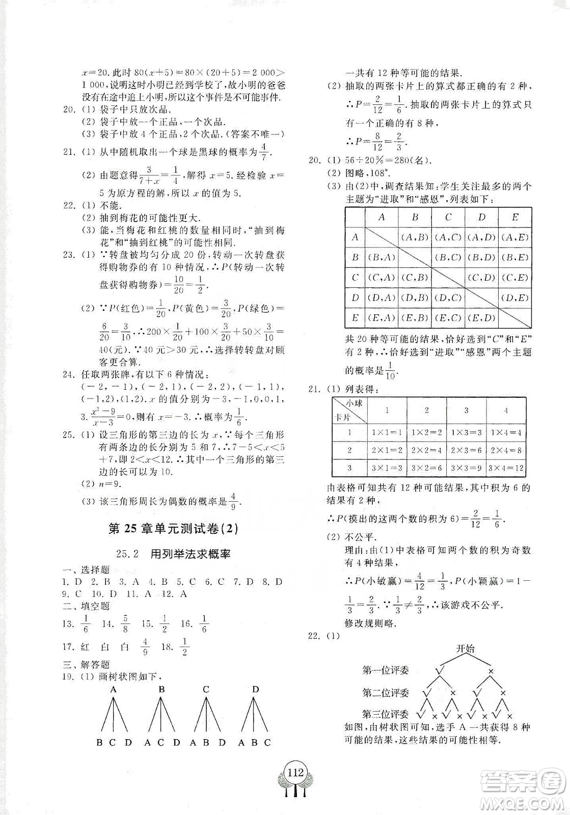 齊魯書社義務(wù)教育教科書2019初中單元測試卷九年級數(shù)學(xué)上冊人教版答案