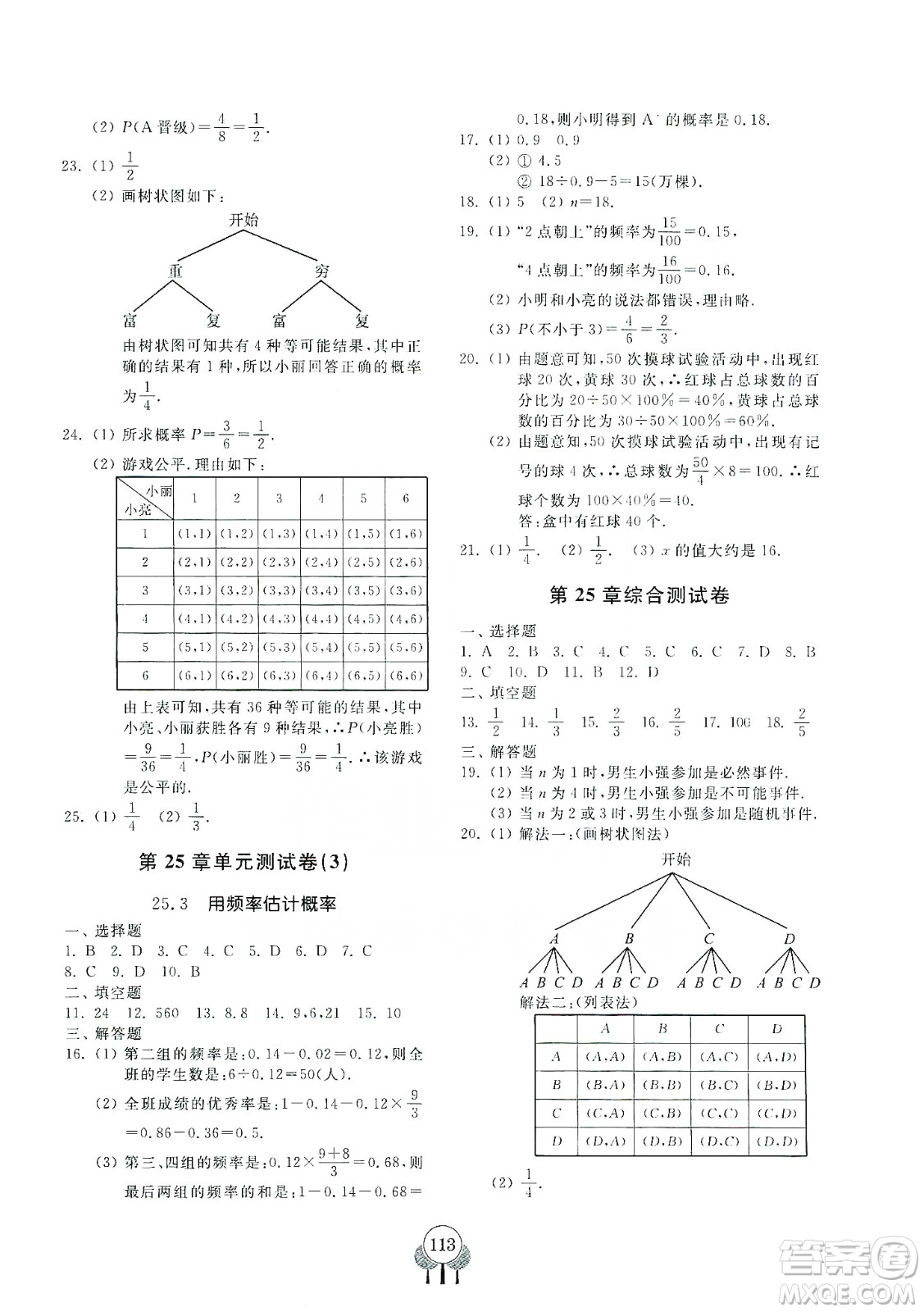 齊魯書社義務(wù)教育教科書2019初中單元測試卷九年級數(shù)學(xué)上冊人教版答案