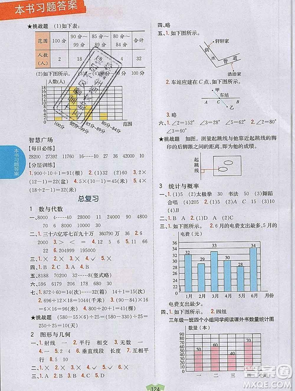 吉林人民出版社2019年小學教材全解讀四年級數(shù)學上冊青島版答案