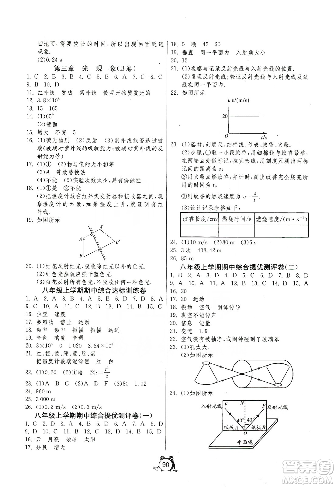 山東人民出版社2019初中單元測(cè)試卷八年級(jí)物理上冊(cè)魯科版答案