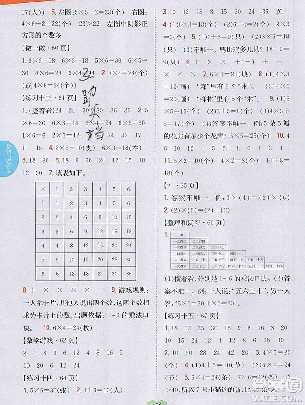 吉林人民出版社2019年小學(xué)教材全解讀二年級(jí)數(shù)學(xué)上冊(cè)人教版答案