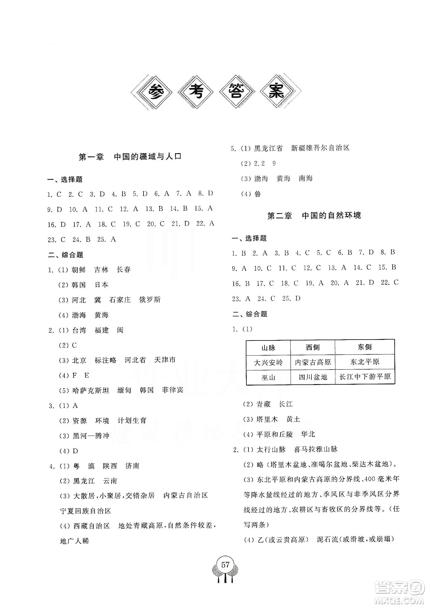 齊魯書社2019初中單元測試卷八年級地理上冊人教版答案