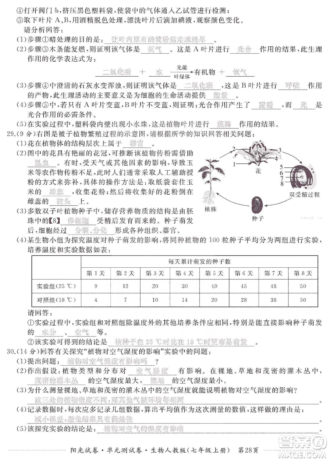 江西高校出版社2019陽光試卷單元測試卷七年級生物上冊人教版答案