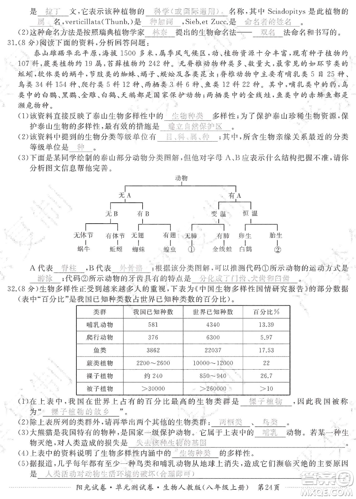 江西高校出版社2019陽(yáng)光試卷單元測(cè)試卷八年級(jí)生物上冊(cè)人教版答案