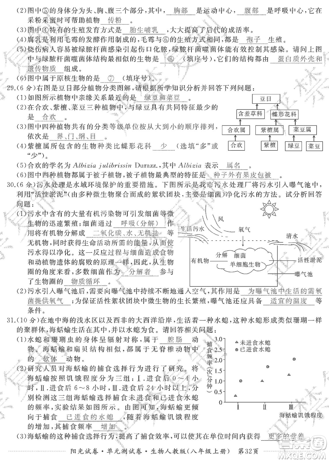 江西高校出版社2019陽(yáng)光試卷單元測(cè)試卷八年級(jí)生物上冊(cè)人教版答案