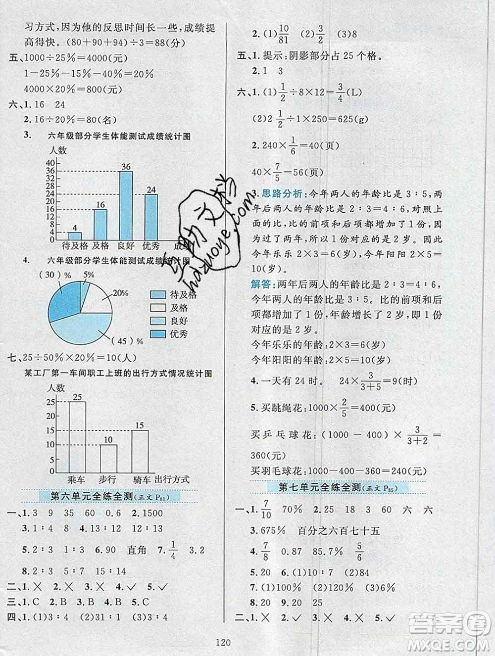 陜西人民教育出版社2019年小學(xué)教材全練六年級數(shù)學(xué)上冊北師版答案