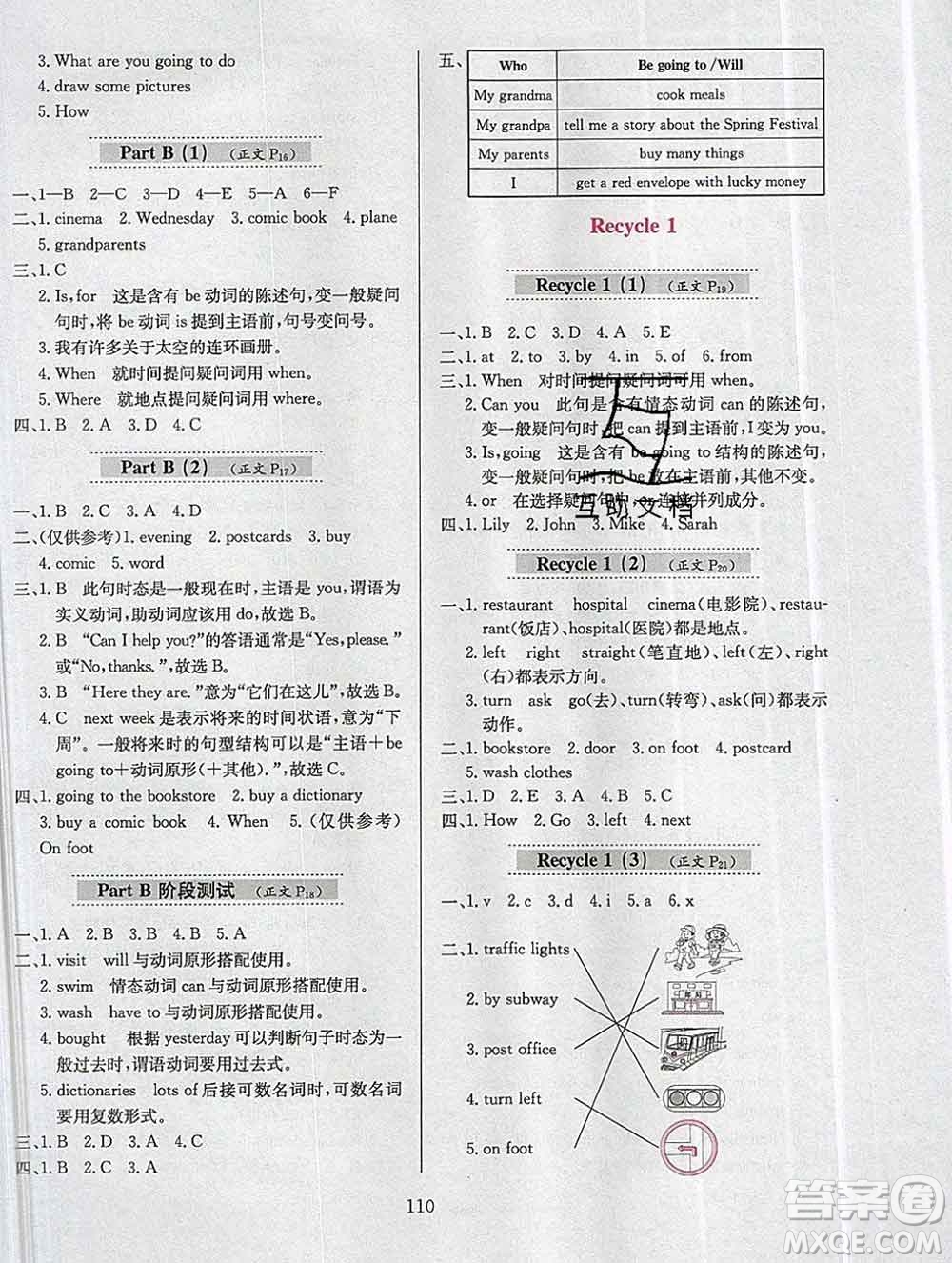 陜西人民教育出版社2019年小學(xué)教材全練六年級英語上冊人教版答案