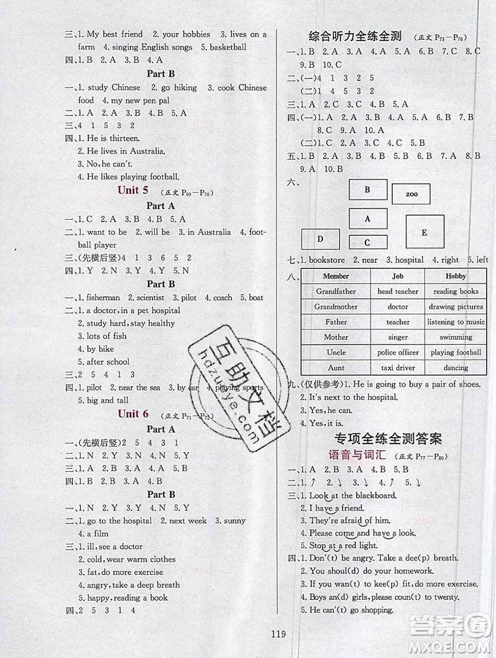 陜西人民教育出版社2019年小學(xué)教材全練六年級英語上冊人教版答案