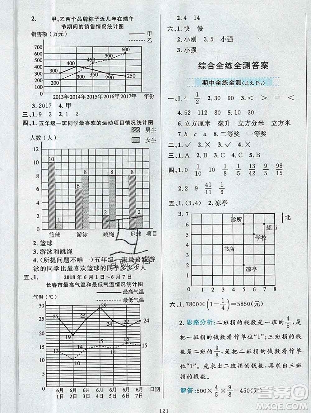 陜西人民教育出版社2019年小學(xué)教材全練五年級(jí)數(shù)學(xué)上冊(cè)青島版五四制答案