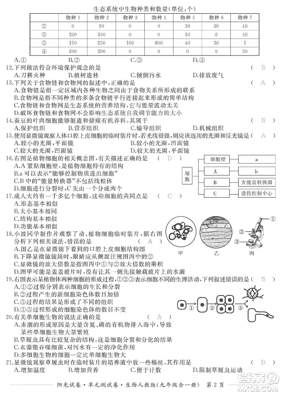 江西高校出版社2019陽光試卷單元測試卷九年級生物全一冊人教版答案