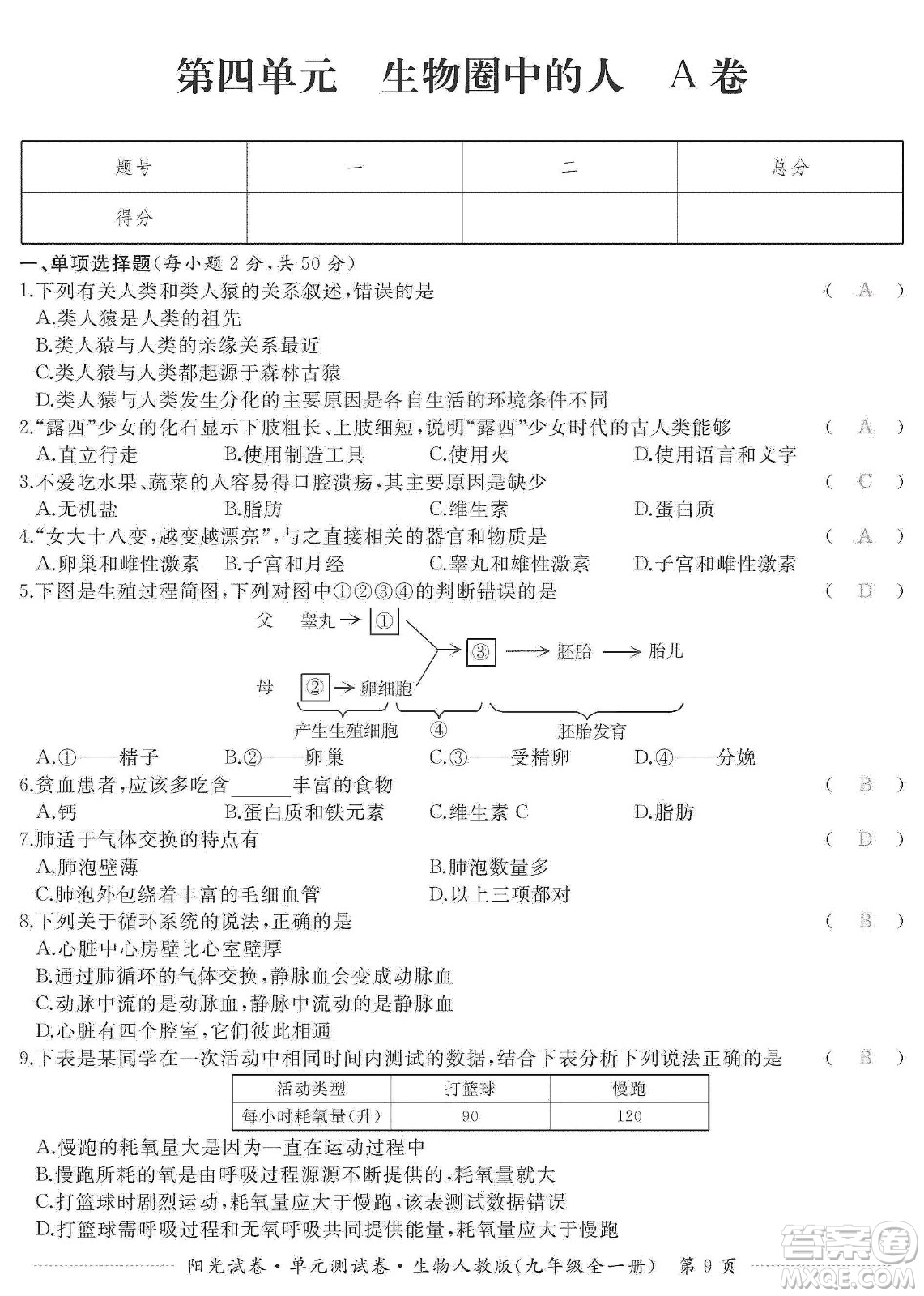 江西高校出版社2019陽光試卷單元測試卷九年級生物全一冊人教版答案