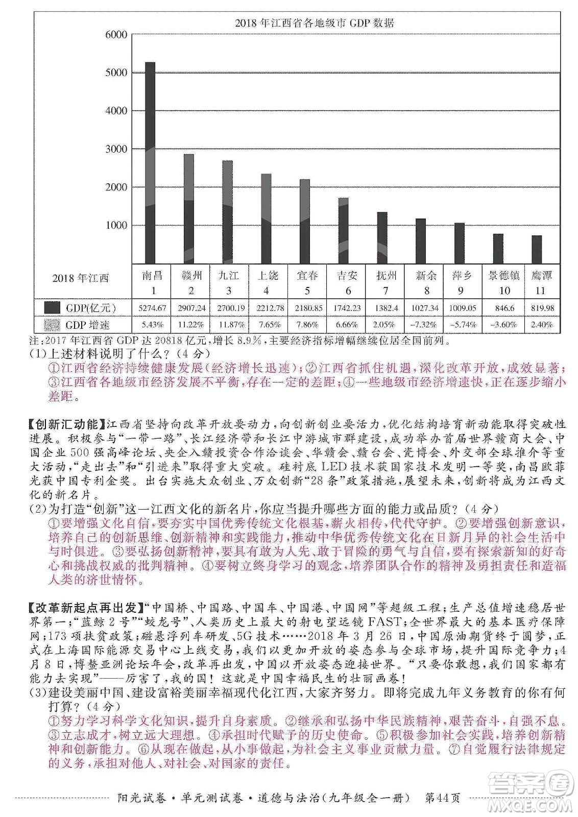 江西高校出版社2019陽光試卷單元測試卷九年級道德與法治全一冊人教版答案