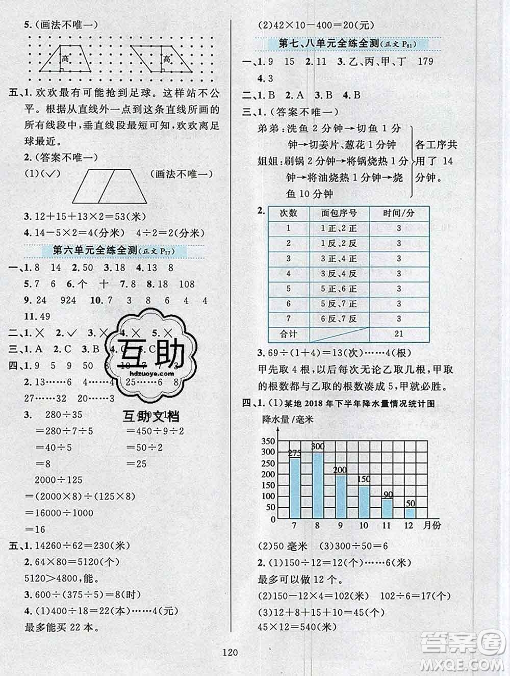 陜西人民教育出版社2019年小學(xué)教材全練四年級數(shù)學(xué)上冊人教版答案