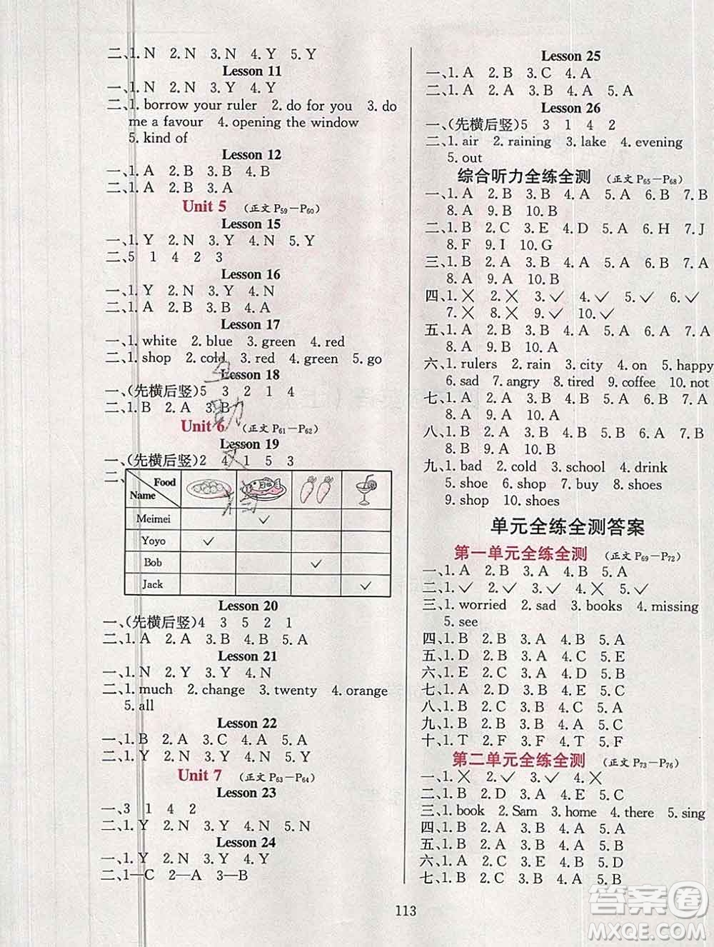 陜西人民教育出版社2019年小學(xué)教材全練四年級(jí)數(shù)學(xué)上冊(cè)北京版答案