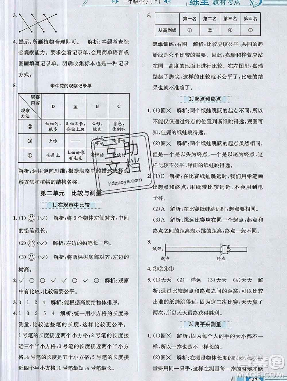 陜西人民教育出版社2019年小學(xué)教材全練一年級科學(xué)上冊教科版答案