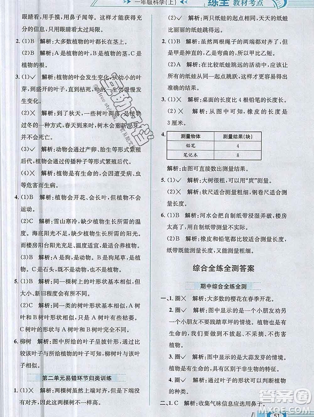 陜西人民教育出版社2019年小學(xué)教材全練一年級科學(xué)上冊教科版答案