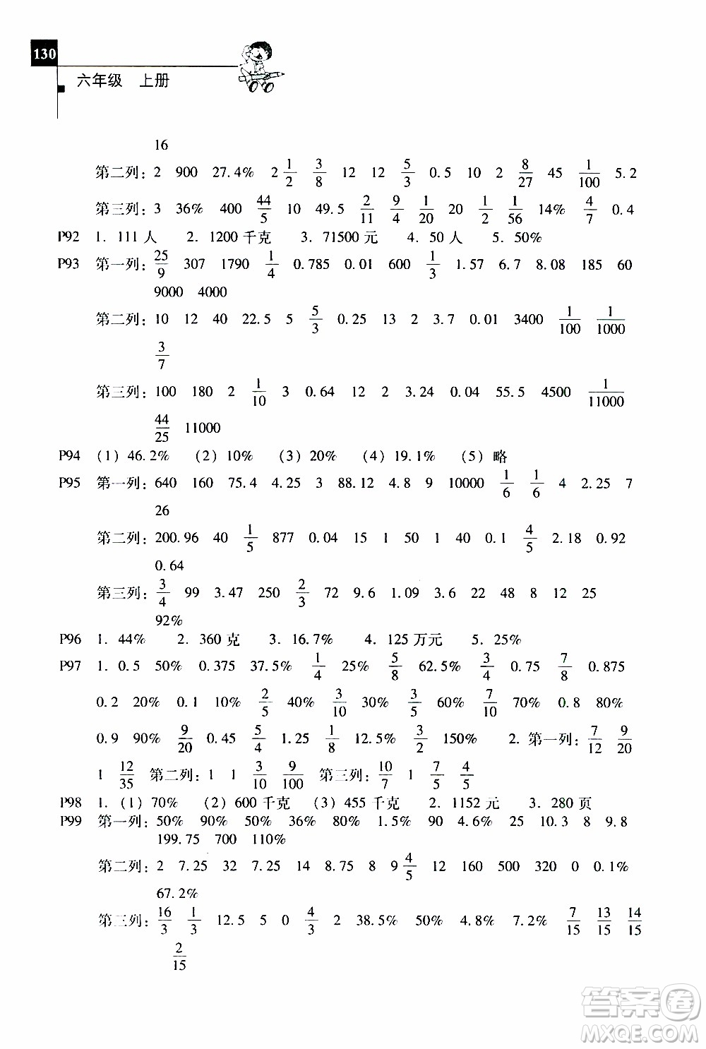 2019年一線名師口算應(yīng)用題天天練一本全六年級上冊參考答案