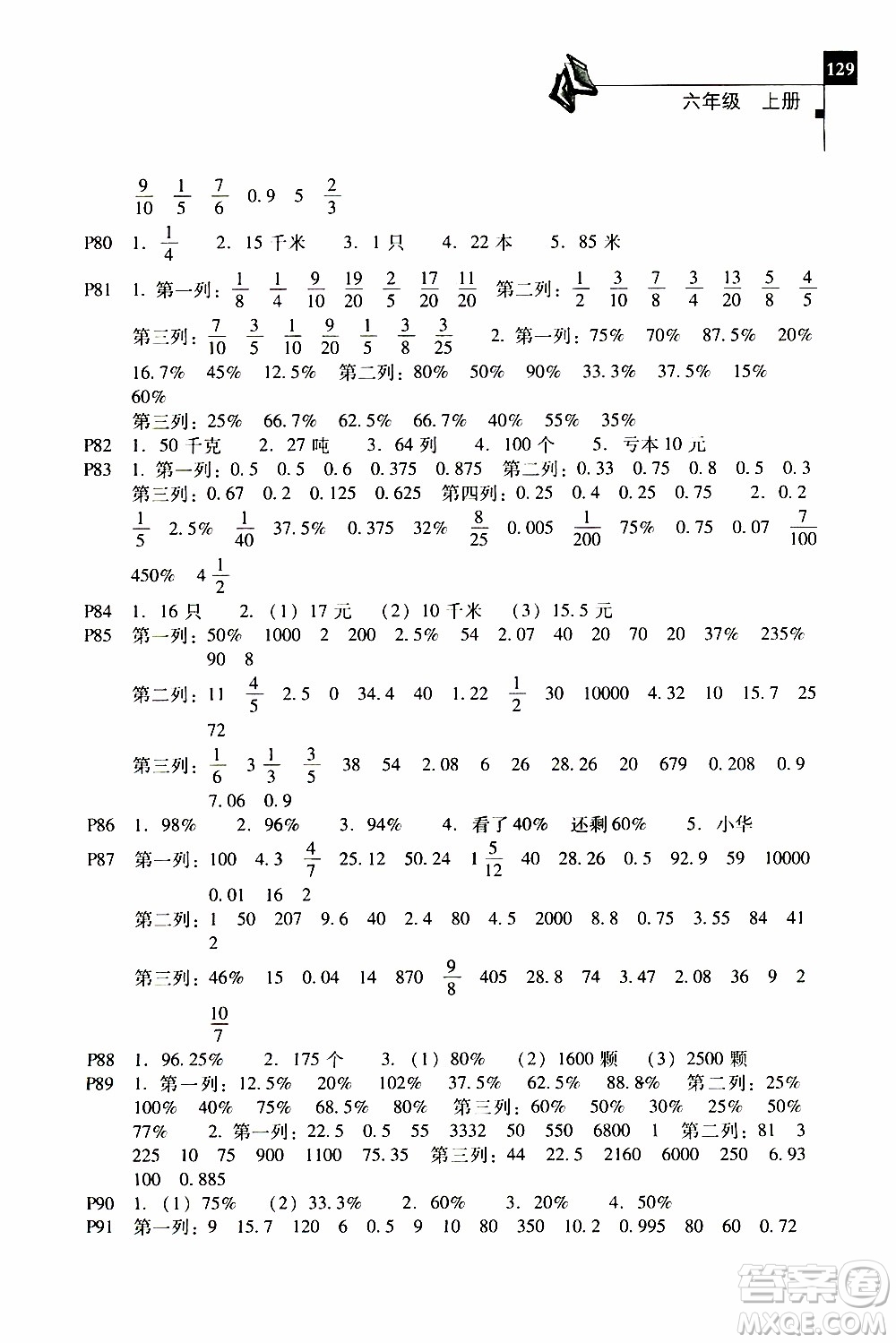 2019年一線名師口算應(yīng)用題天天練一本全六年級上冊參考答案