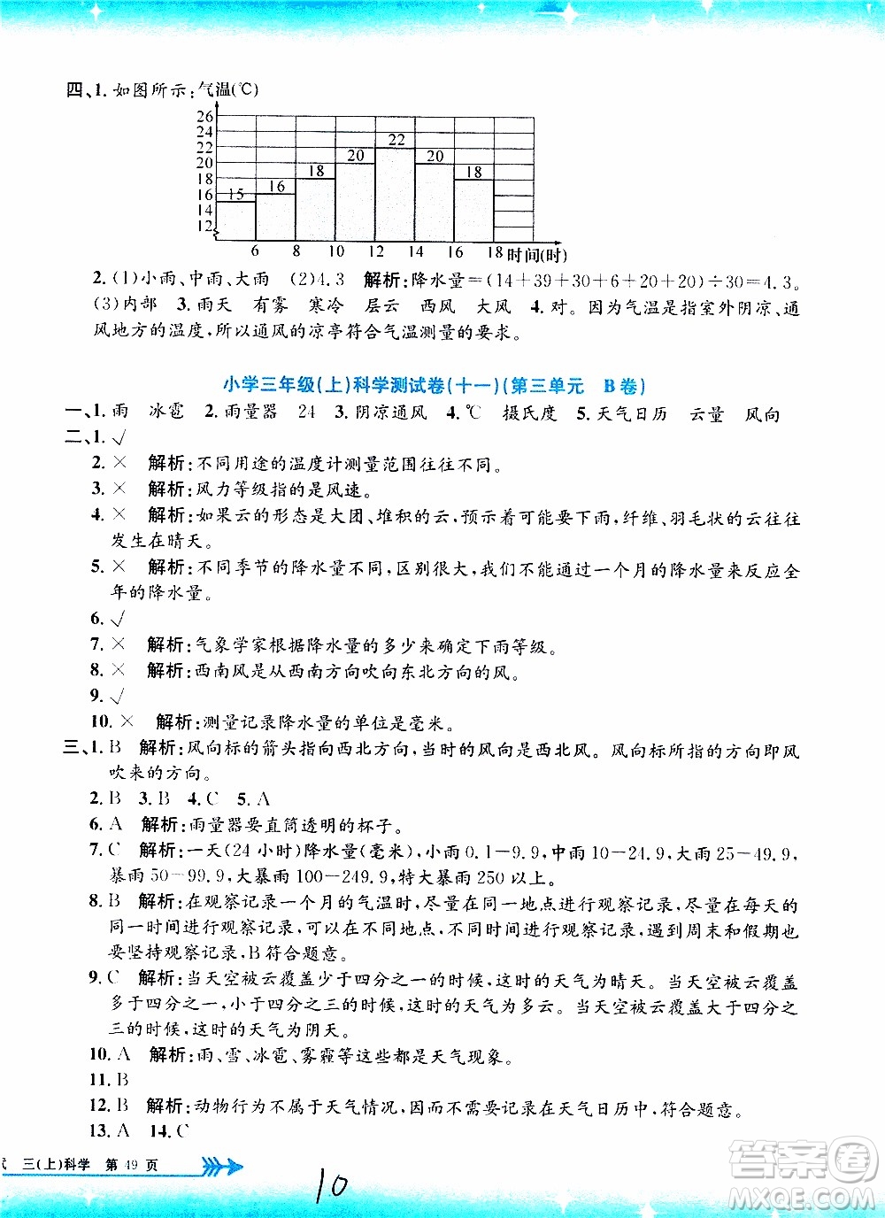 孟建平系列叢書2019年小學單元測試科學三年級上冊J教科版參考答案